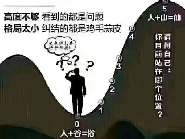 休闲家具厂尚都家居【小故事 正能量】分享